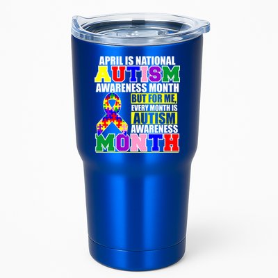 April is Autism Awareness Month For Me Every Month is AUTISM Awareness Tumbler