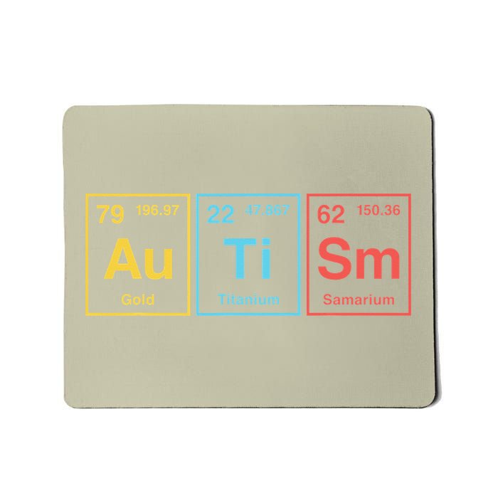 Autism Periodic Table Applied Behavior Analyst ABA Mousepad