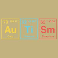 Autism Periodic Table Applied Behavior Analyst ABA Mousepad