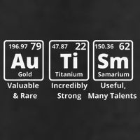 Autism Periodic Table Elements Spelling 15oz Campfire Ceramic Mug