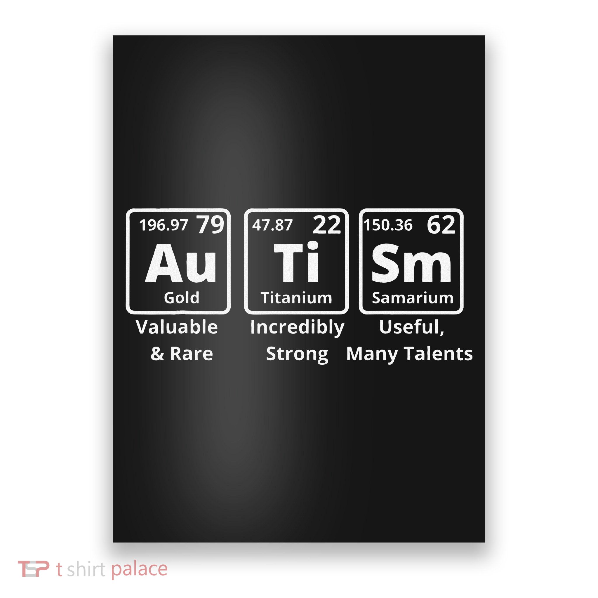 Autism Periodic Table Elements Spelling Poster