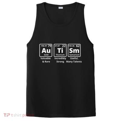 Autism Periodic Table Elements Spelling PosiCharge Competitor Tank