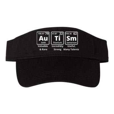 Autism Periodic Table Elements Spelling Visor
