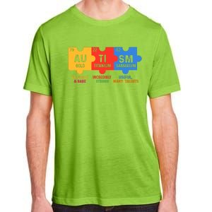 Autism Periodic Table Elements Gold Titanium Samarium Autism Awareness Adult ChromaSoft Performance T-Shirt