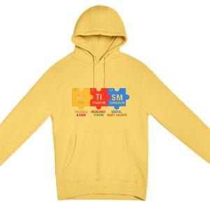 Autism Periodic Table Elements Gold Titanium Samarium Autism Awareness Premium Pullover Hoodie