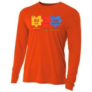 Autism Periodic Table Elements Gold Titanium Samarium Autism Awareness Cooling Performance Long Sleeve Crew