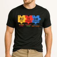Autism Periodic Table Elements Gold Titanium Samarium Autism Awareness Performance Shirt