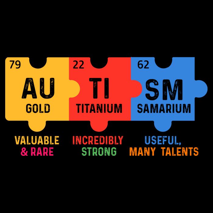 Autism Periodic Table Elements Gold Titanium Samarium Autism Awareness Button