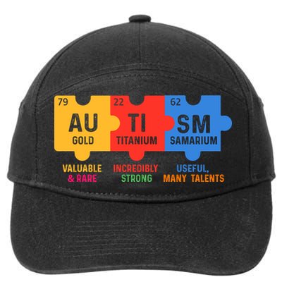 Autism Periodic Table Elements Gold Titanium Samarium Autism Awareness 7-Panel Snapback Hat