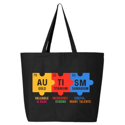 Autism Periodic Table Elements Gold Titanium Samarium Autism Awareness 25L Jumbo Tote