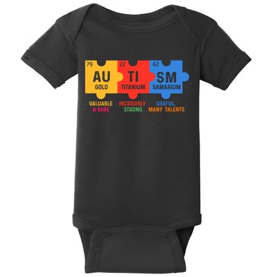 Autism Periodic Table Elements Gold Titanium Samarium Autism Awareness Baby Bodysuit