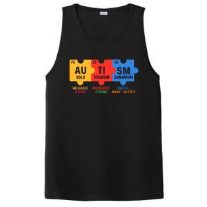 Autism Periodic Table Elements Gold Titanium Samarium Autism Awareness PosiCharge Competitor Tank