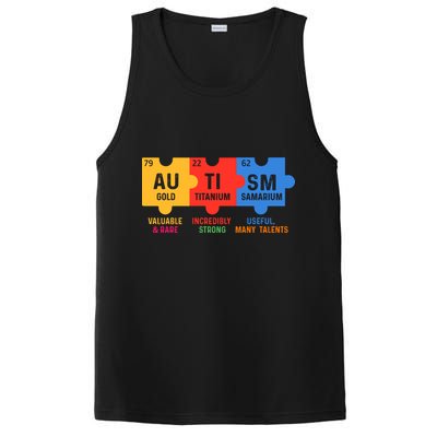 Autism Periodic Table Elements Gold Titanium Samarium Autism Awareness PosiCharge Competitor Tank