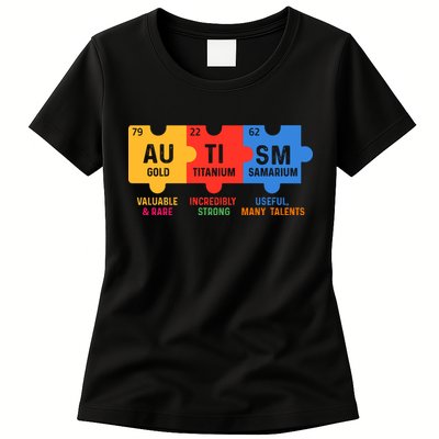 Autism Periodic Table Elements Gold Titanium Samarium Autism Awareness Womens T-Shirt