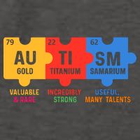 Autism Periodic Table Elements Gold Titanium Samarium Autism Awareness Vector Backpack