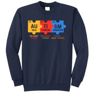 Autism Periodic Table Elements Gold Titanium Samarium Autism Awareness Sweatshirt