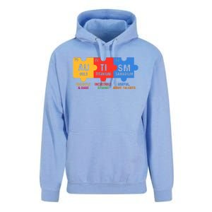 Autism Periodic Table Elements Gold Titanium Samarium Autism Awareness Unisex Surf Hoodie