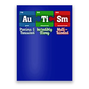 Autism Periodic Table Gift Autism Awareness Month Gift Poster