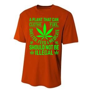 A Plant That Can Clothe Fuel Shelter Feed & Medicate Shou Performance Sprint T-Shirt