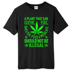 A Plant That Can Clothe Fuel Shelter Feed & Medicate Shou Tall Fusion ChromaSoft Performance T-Shirt