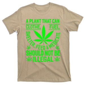 A Plant That Can Clothe Fuel Shelter Feed & Medicate Shou T-Shirt