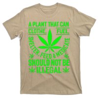 A Plant That Can Clothe Fuel Shelter Feed & Medicate Shou T-Shirt