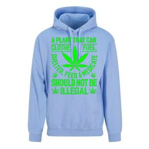 A Plant That Can Clothe Fuel Shelter Feed & Medicate Shou Unisex Surf Hoodie