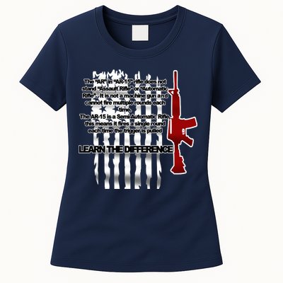 AR15 Not AN Assault Rifle Guns Quote Womens T-Shirt