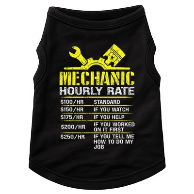 Auto Repair Mechanic Labor Rates Funny Mechanic Hourly Rate Doggie Tank