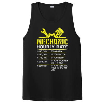 Auto Repair Mechanic Labor Rates Funny Mechanic Hourly Rate PosiCharge Competitor Tank