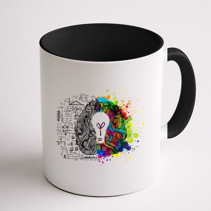 Art of Science Colorful Brain Mug