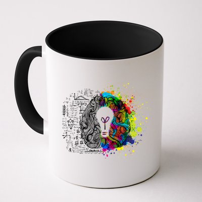 Art of Science Colorful Brain Mug