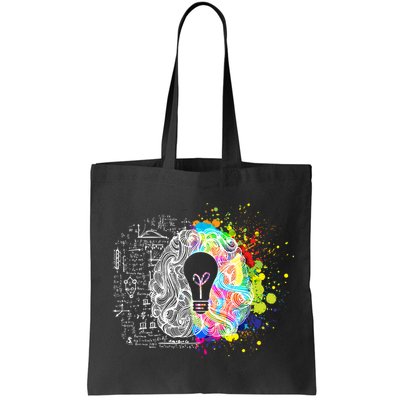 Art of Science Colorful Brain Bag