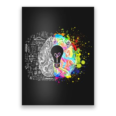 Art of Science Colorful Brain Poster