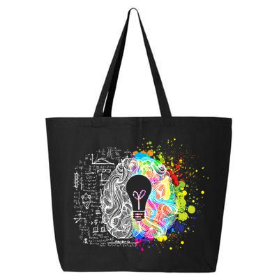 Art of Science Colorful Brain 25L Jumbo Tote