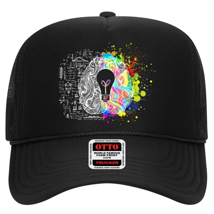 Art of Science Colorful Brain Hat