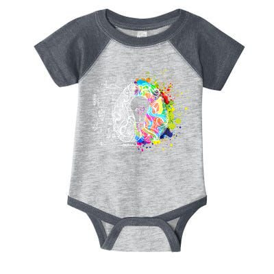 Art of Science Colorful Brain Infant Baby Jersey Bodysuit