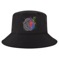 Artistic And Logical Brain Cool Comfort Performance Bucket Hat