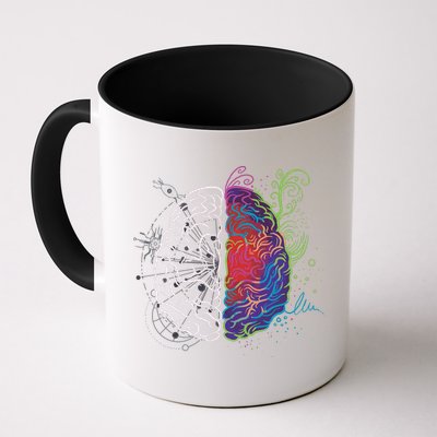 Artistic And Logical Brain Mug