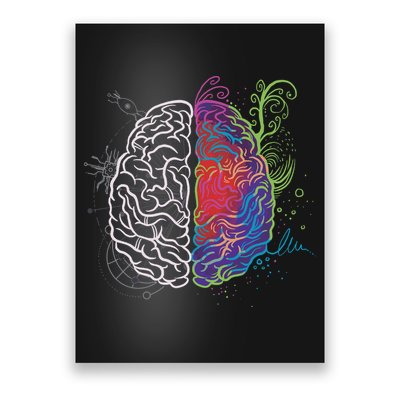 Artistic And Logical Brain Poster