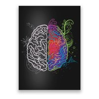 Artistic And Logical Brain Poster