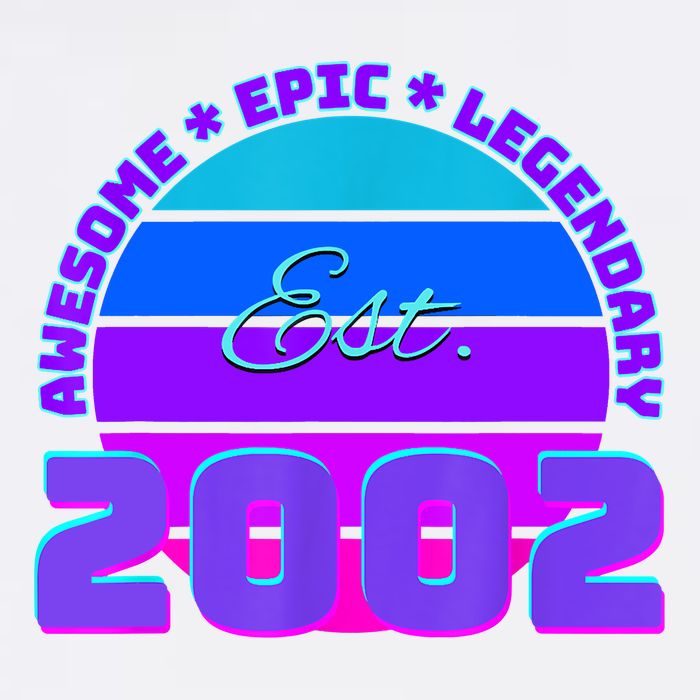 Awesome Since 2002, Born In 2002 Wool Snapback Cap