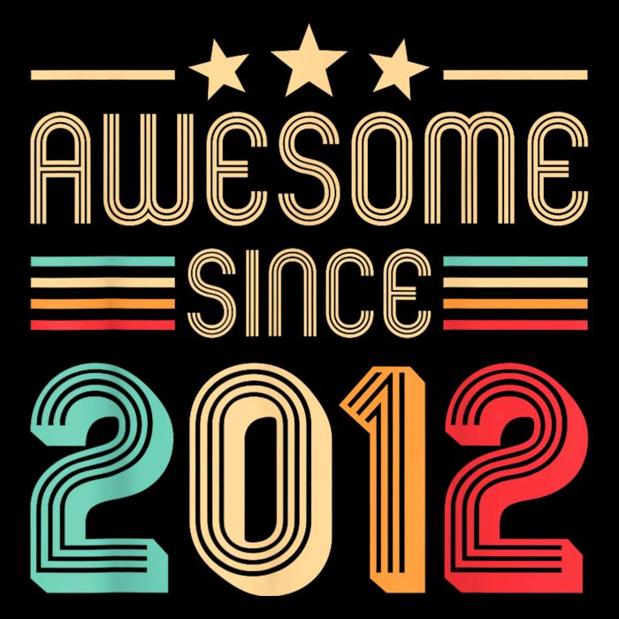 Awesome Since 2012 Birthday Retro 16 in Basic Backpack