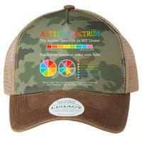 Autism Spectrum ADHD ASD Neurodiversity Teacher Support Legacy Tie Dye Trucker Hat