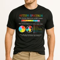 Autism Spectrum ADHD ASD Neurodiversity Teacher Support Performance Shirt