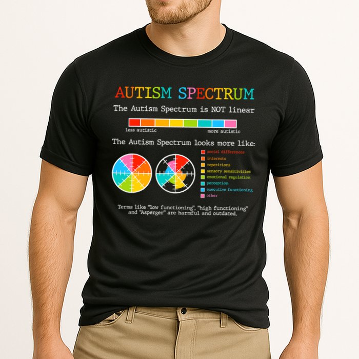 Autism Spectrum ADHD ASD Neurodiversity Teacher Support Performance Shirt