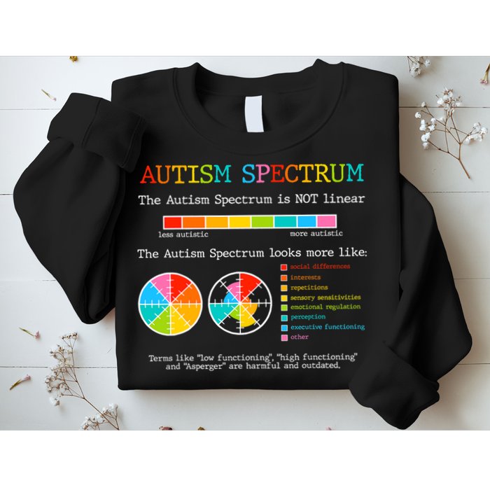 Autism Spectrum ADHD ASD Neurodiversity Teacher Support Sweatshirt