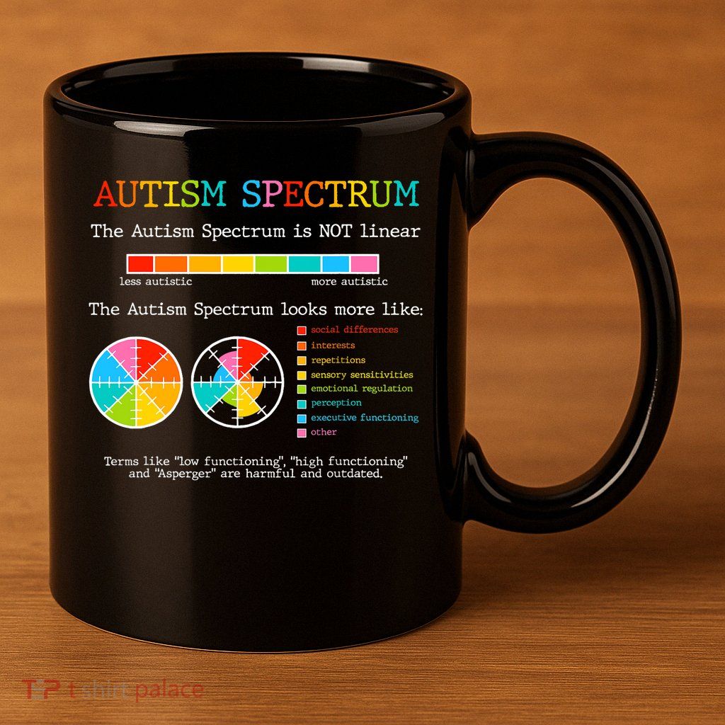 Autism Spectrum ADHD ASD Neurodiversity Teacher Support 11oz C Handle Ceramic Mug