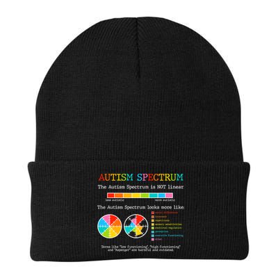 Autism Spectrum ADHD ASD Neurodiversity Teacher Support Beanie