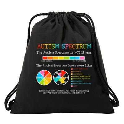 Autism Spectrum ADHD ASD Neurodiversity Teacher Support Drawstring Bag